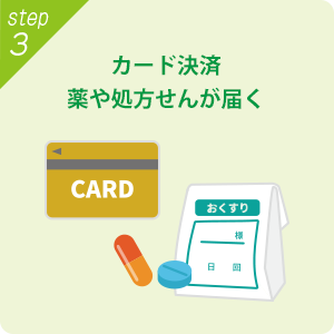 オンライン診療_STEP3